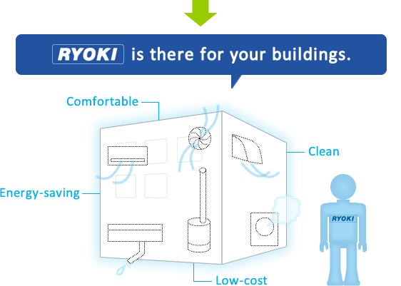 RYOKI is there for your buildings.