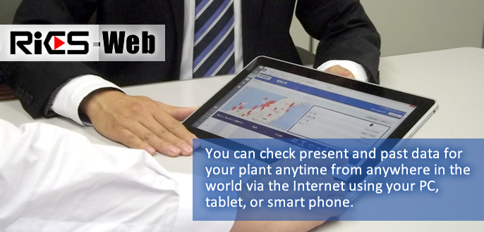 You can check present and past data for your plant anytime from anywhere in the world via the Internet using your PC, tablet, or smart phone.