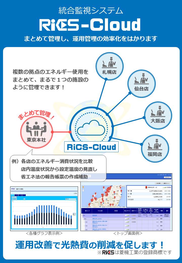 RiCS Cloud