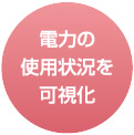 電力の使用状況を可視化