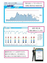 RiCS-インターネットサービス裏