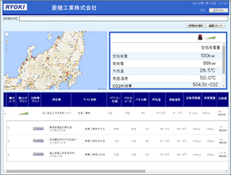 Webポータル画面