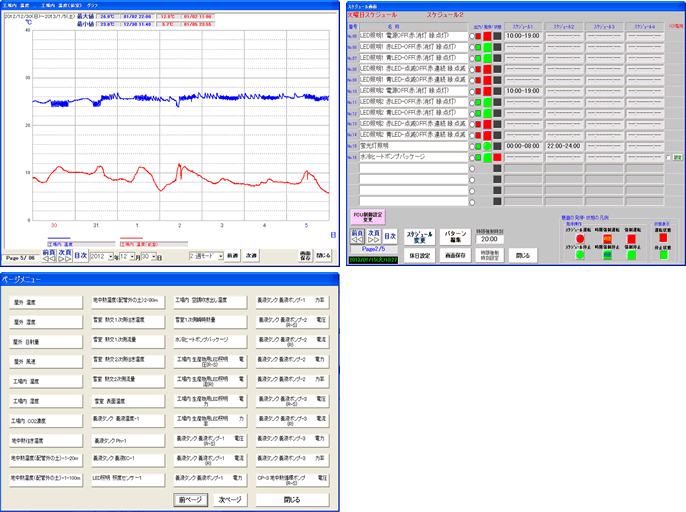 Remote-control system